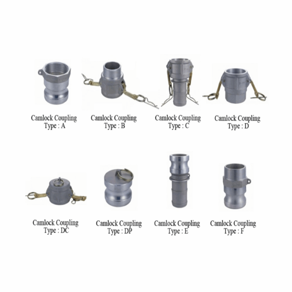Aluminum Camlock